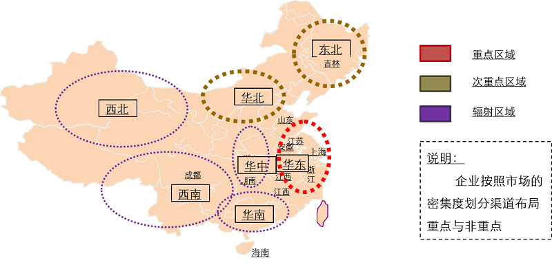 海密梯克營銷策劃咨詢項(xiàng)目