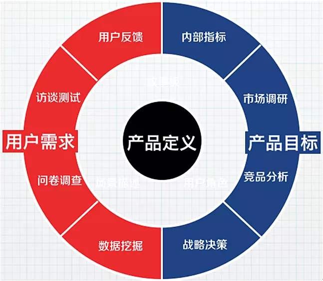 中小企業(yè)如何做好品牌建設(shè)